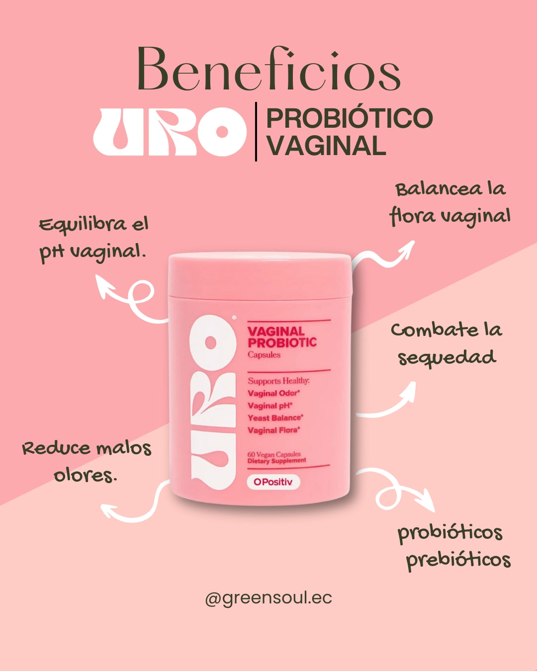 URO Vaginal Probiotic – OPOSITIV Health